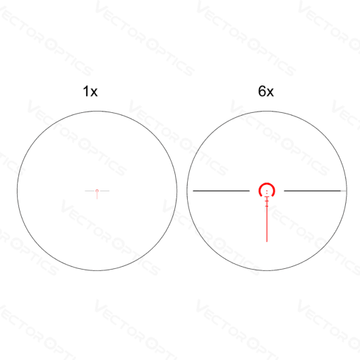 Vector optics Taurus 1-6x24 FFP Riflescope - Image 12