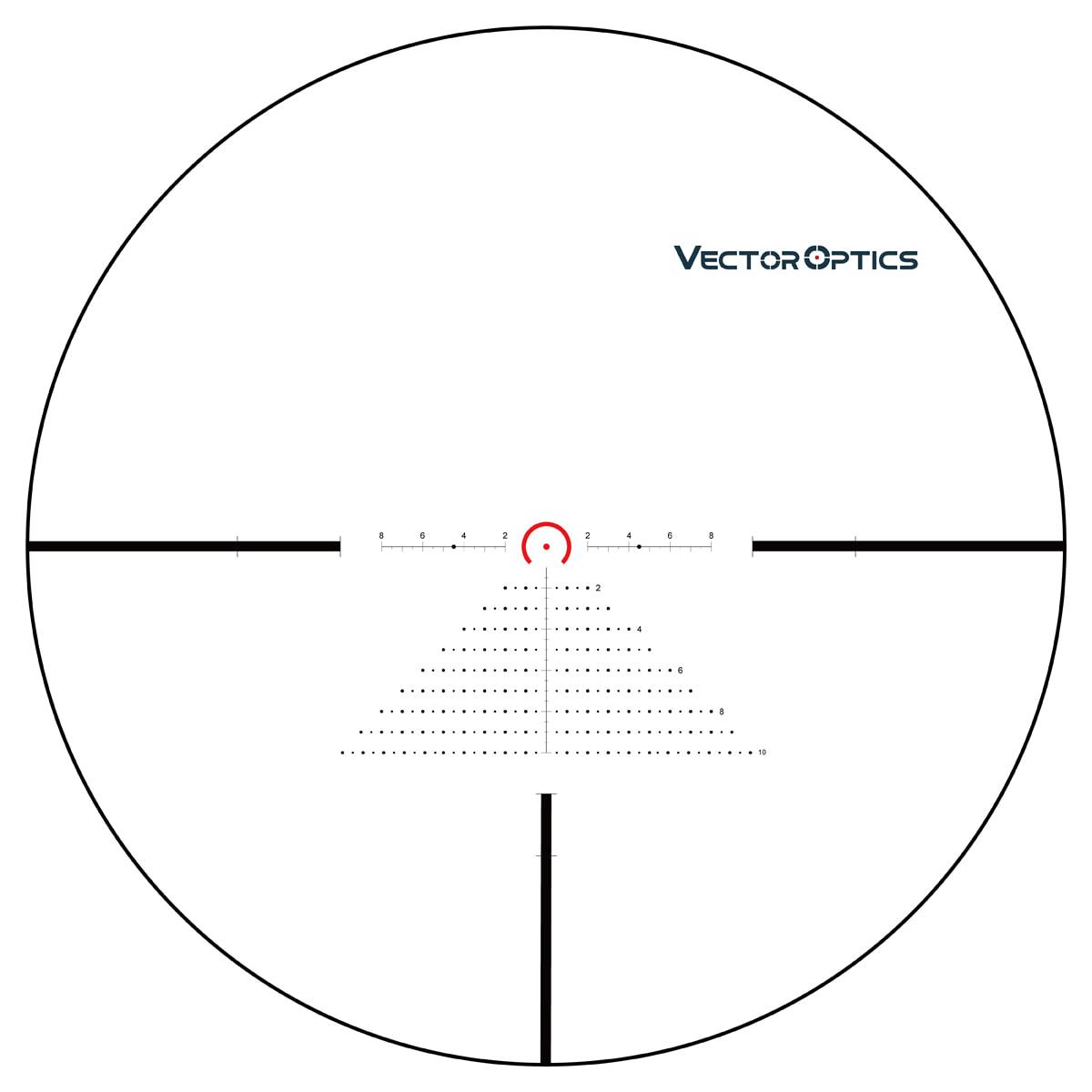 Constantine 1-8x24 RAR Rifle Scope SCFF-60 - Image 14
