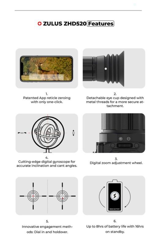 DNT Optics ZULUS ZHD520X - Image 4