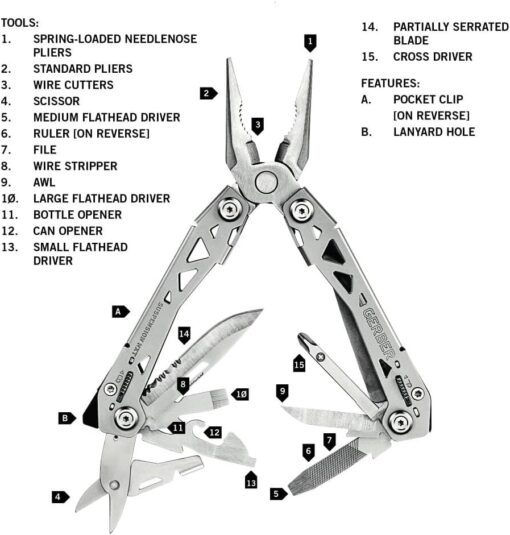 GERBER SUSPENSION NXT MULTI-TOOL - Image 4