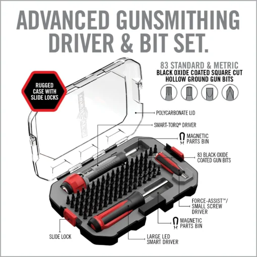 Real Avid SMART-TORQ® & DRIVER MASTER SET - Image 7