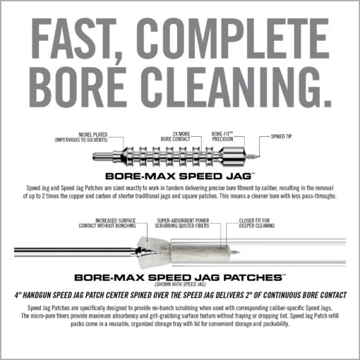 BORE-MAX SPEED JAG 22/223 - Image 5