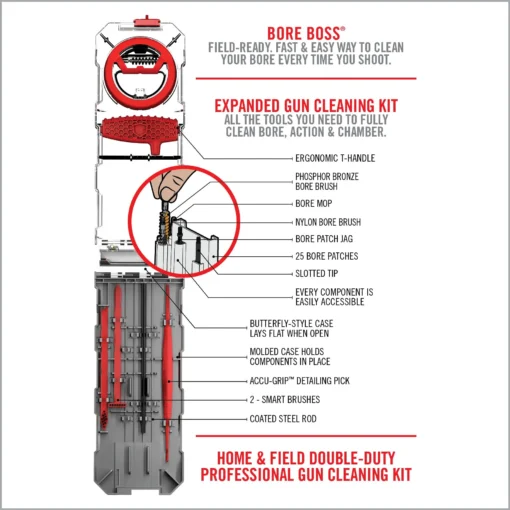 REALAVID GUN BOSS MULTI-KIT .243/260/6,5MM - Image 3
