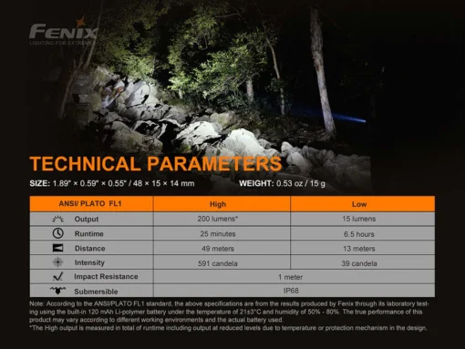 Fenix E02R flashlight black – 200 lumens - Image 3