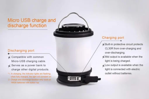 Fenix lantern CL30R black 650 lumens – rechargeable - Image 7