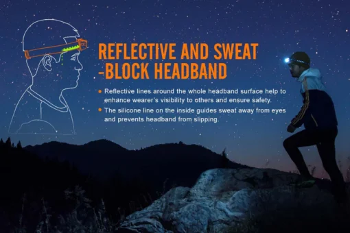 Fenix HL26R USB Rechargeable Headlamp - Image 5