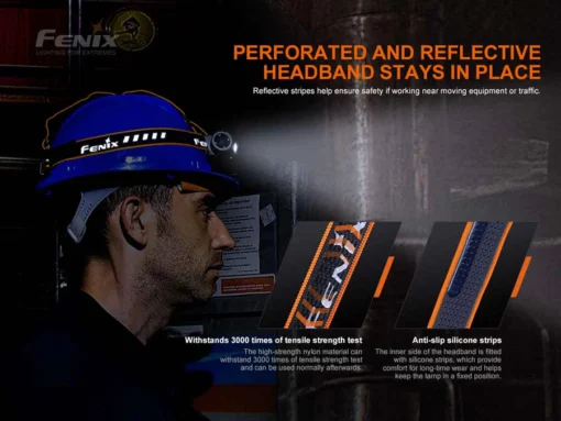 Fenix HM70R rechargeable headlamp - Image 6