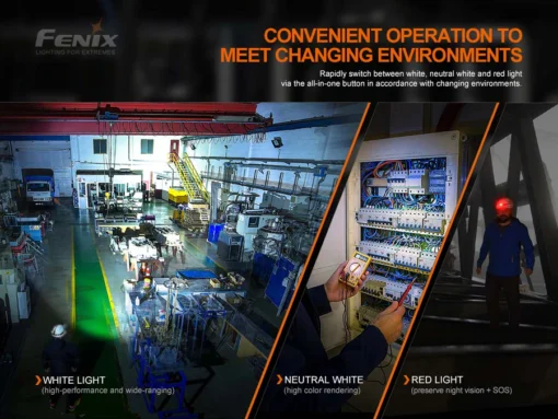 Fenix HM70R rechargeable headlamp - Image 12