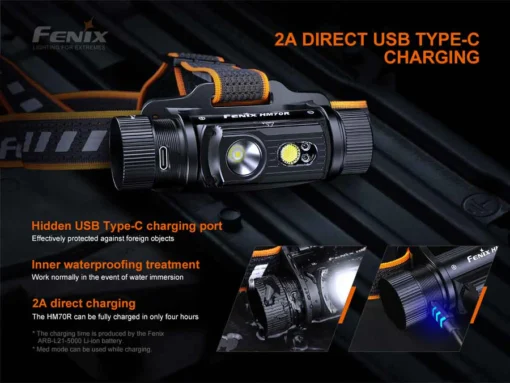 Fenix HM70R rechargeable headlamp - Image 13