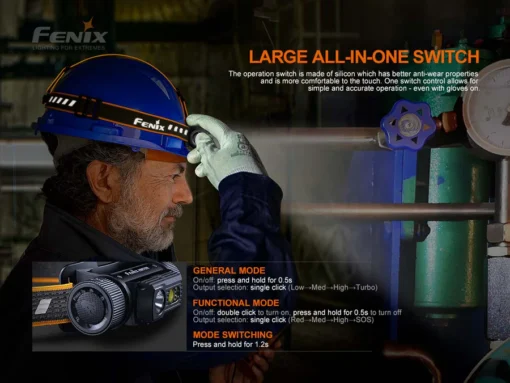 Fenix HM70R rechargeable headlamp - Image 15
