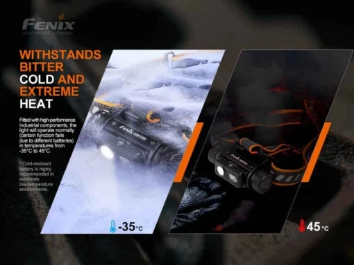 Fenix HM70R rechargeable headlamp - Image 16