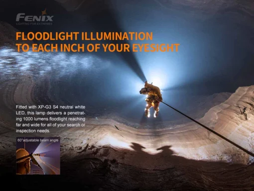 Fenix Headlamp HP30R V2.0 - Rechargable - Image 9