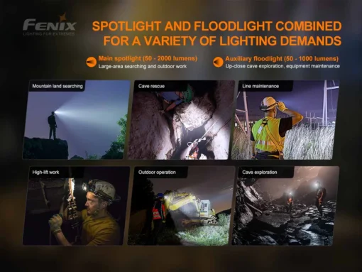 Fenix Headlamp HP30R V2.0 - Rechargable - Image 14