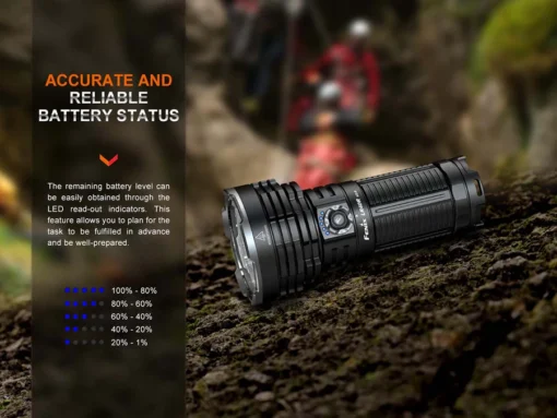 Fenix LR40R V2.0 LED Flashlight - Image 5