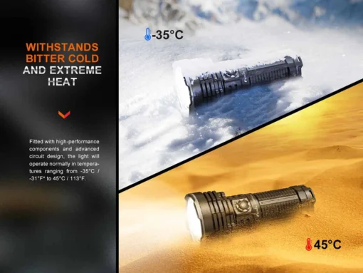 Fenix LR40R V2.0 LED Flashlight - Image 18