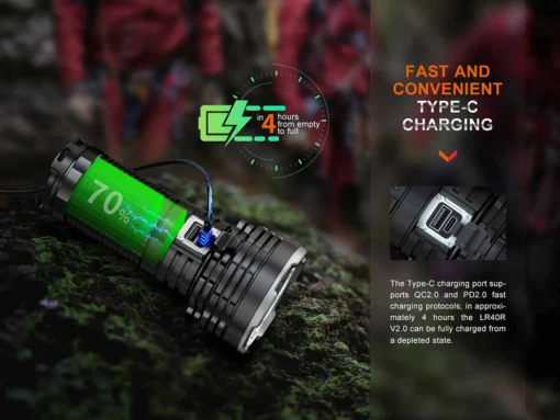 Fenix LR40R V2.0 LED Flashlight - Image 19