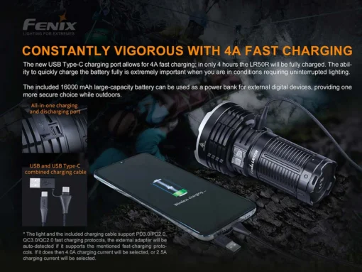 Fenix LR50R LED Flashlight - Image 12