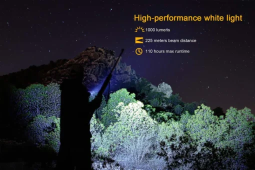 Fenix TK25 IR LED Flashlight - Image 2