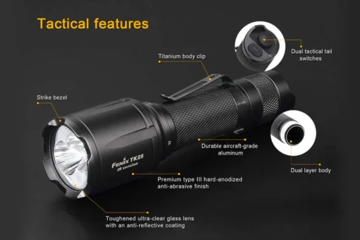 Fenix TK25 IR LED Flashlight - Image 4