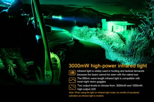 Fenix TK25 IR LED Flashlight - Image 6