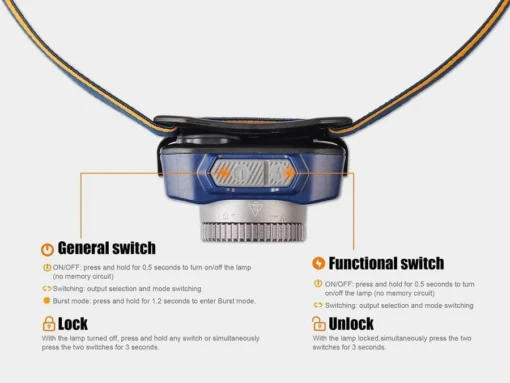 Fenix headlamp HL40R black/grey 600 lumens – rechargeable - Image 10