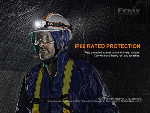 FENIX LED HEADLAMP V2.0 -HM61R - Image 10