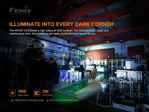FENIX LED HEADLAMP V2.0 -HM61R - Image 4