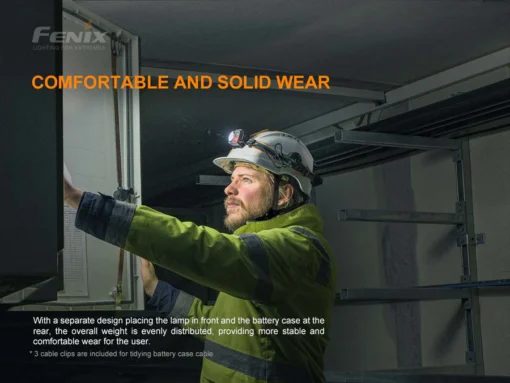 FENIX LED HEADLAMP V2.0 -HM61R - Image 5