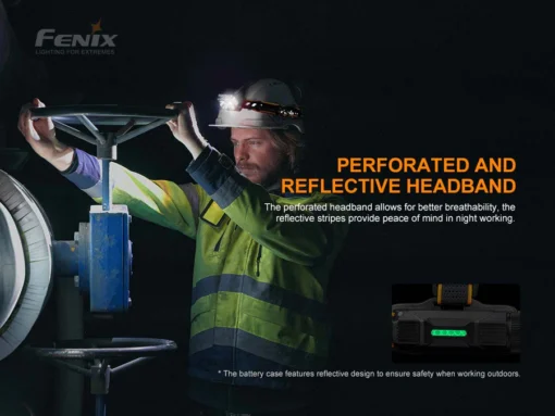 FENIX LED HEADLAMP V2.0 -HM61R - Image 7