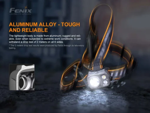 FENIX LED HEADLAMP V2.0 -HM61R - Image 8