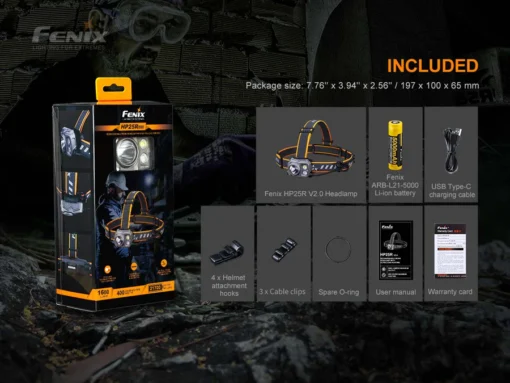 FENIX LED HEADLAMP V2.0 -HM61R - Image 9