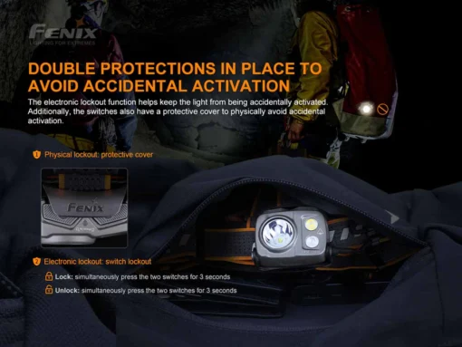 FENIX LED HEADLAMP V2.0 -HM61R - Image 11