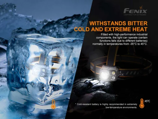 FENIX LED HEADLAMP V2.0 -HM61R - Image 15