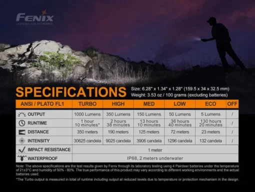 Fenix LD42 Led Flashlight (Black) - Image 3