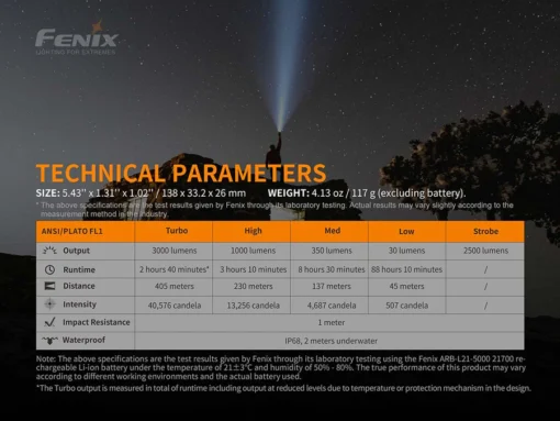 Fenix flashlight pd40r v2.0 3000 lumens – rechargeable - Image 8