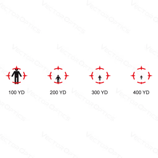 Paragon 1x16 Micro Prism Scope - Image 6