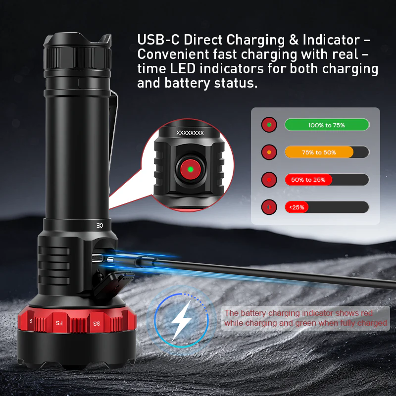 Brinyte T5X Spectra Blood Tracking and 5in 1 torch - Image 16