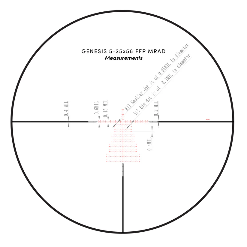 GENESIS X 5-25x56 FFP MRAD - Image 6