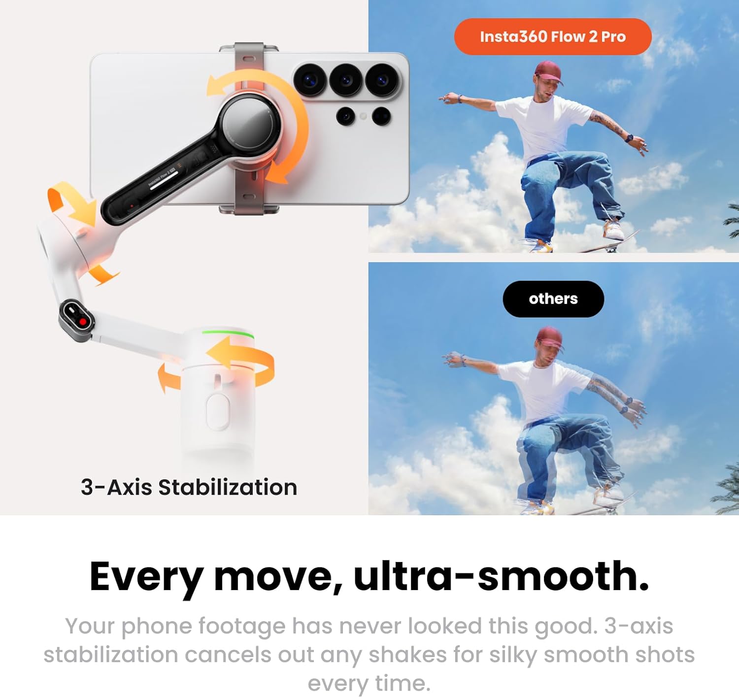 Insta360 Flow 2 Pro Standalone (White) - Image 2