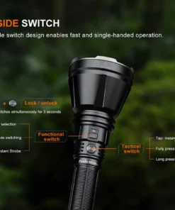 Fenix HT18R V2.0 Long Distance Flashlight - Image 10
