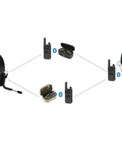 Caldwell E-MAX PRO Bluetooth Earmuffs – 2-Way Comms | 1136235 - Image 7